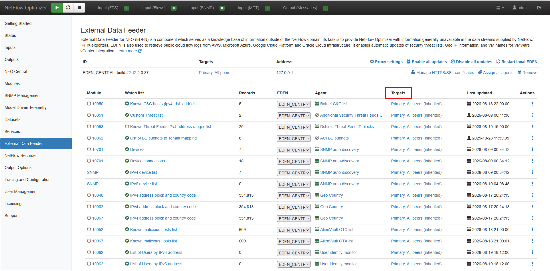 External Data Feeder table showing agents inheriting the feeder targets, with the agent Targets column highlighted