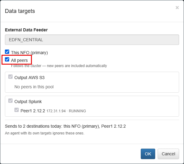 Data targets dialog for the External Data Feeder, with This NFO and All peers selected