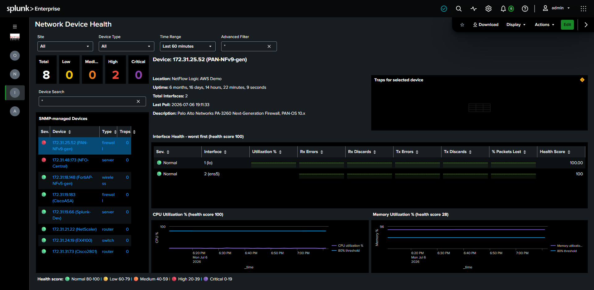 Network Device Health dashboard showing device list, health summary, and device detail